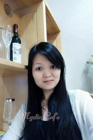 171125 - Addie Age: 34 - China