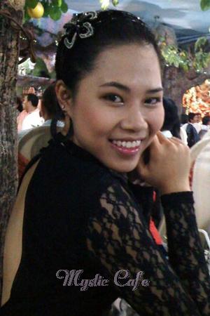 191517 - Thanh Thao Age: 32 - Vietnam