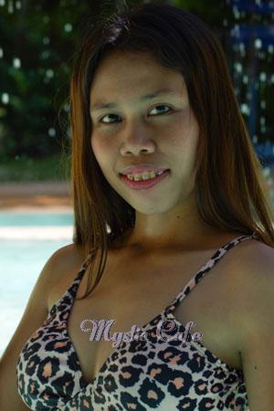 199633 - Lorgen Age: 28 - Philippines
