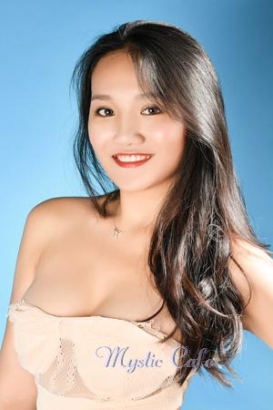 215160 - Rebecca Age: 25 - China