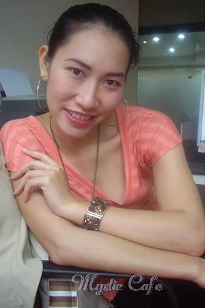 88993 - Pattinee Age: 28 - Thailand